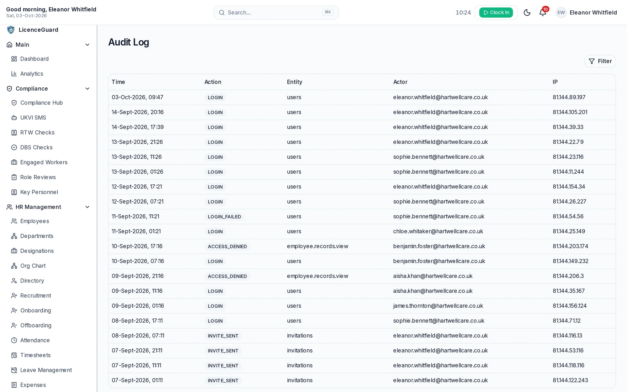 Audit log listing logins, failed logins and denied access attempts with time, user and IP address