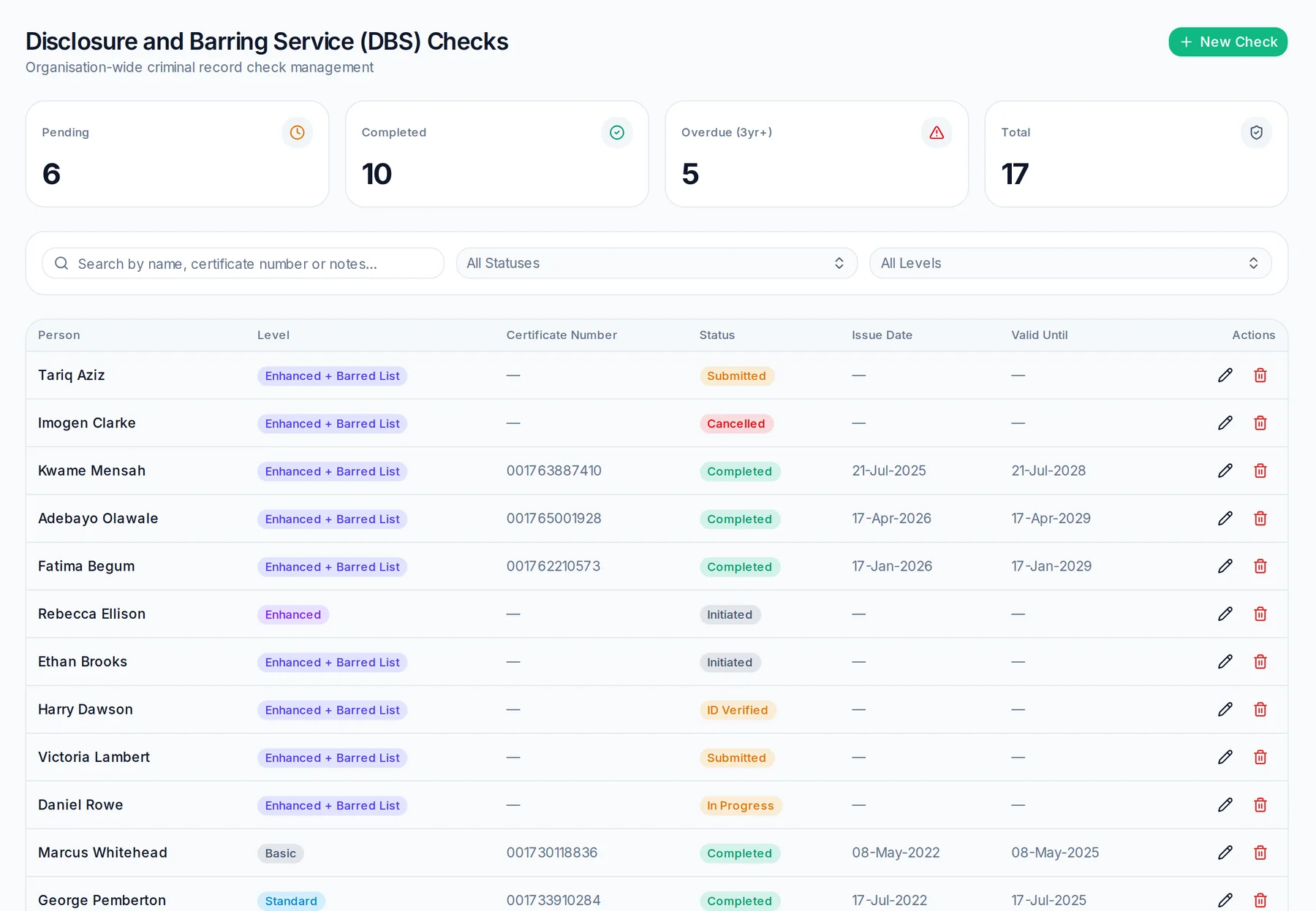DBS register with pending, completed and overdue checks and Update Service tracking