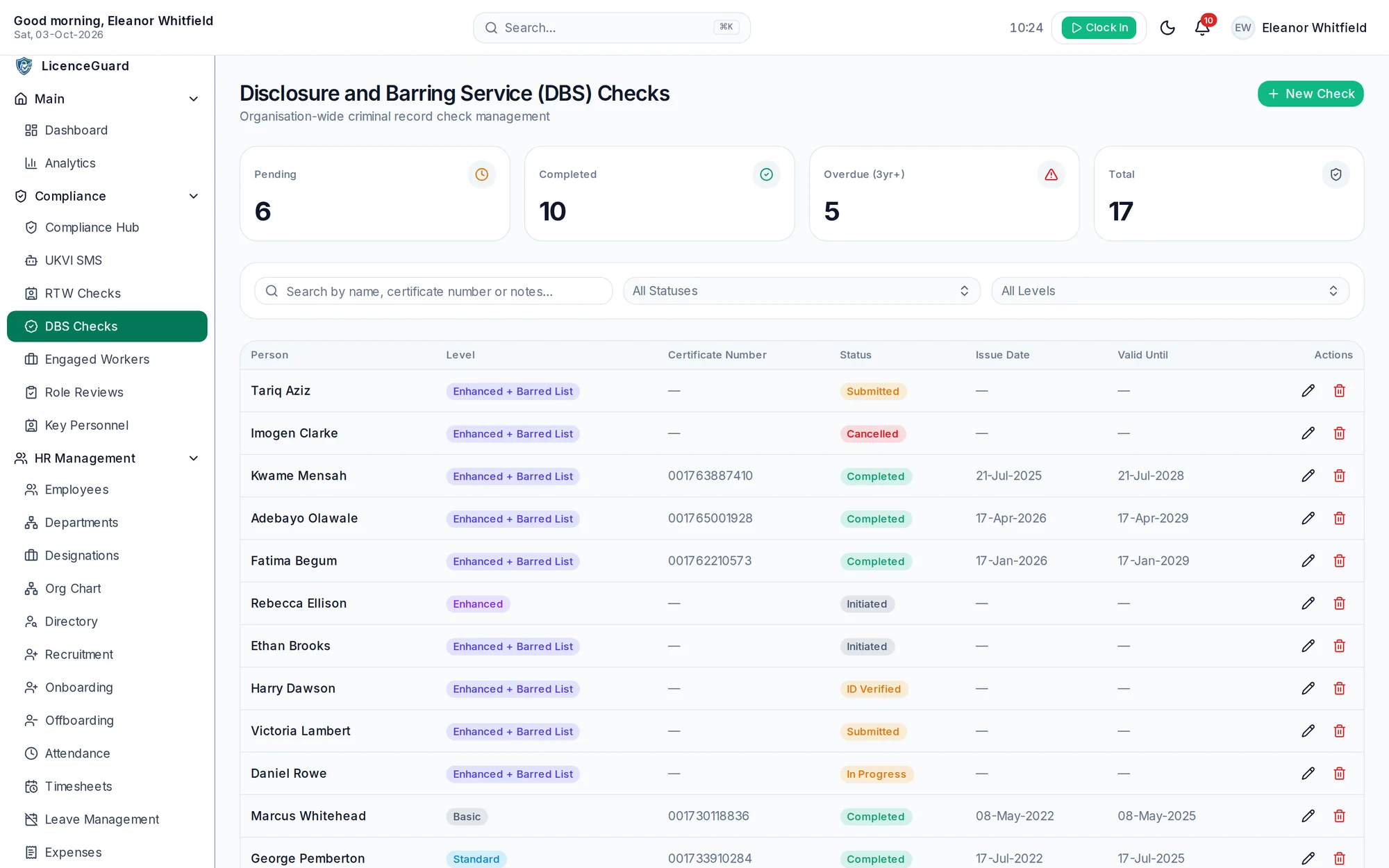 DBS checks register showing check level, certificate number, status, issue date and renewal date