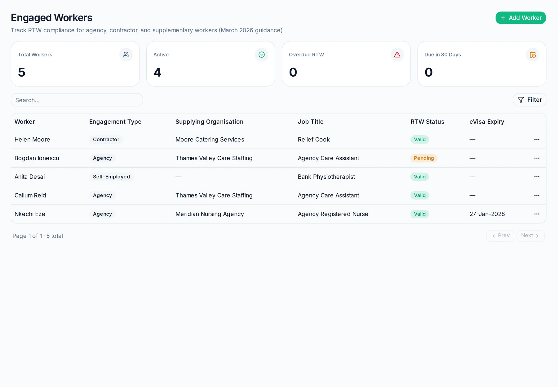 Engaged workers list showing engagement type, supplying organisation and Right to Work status