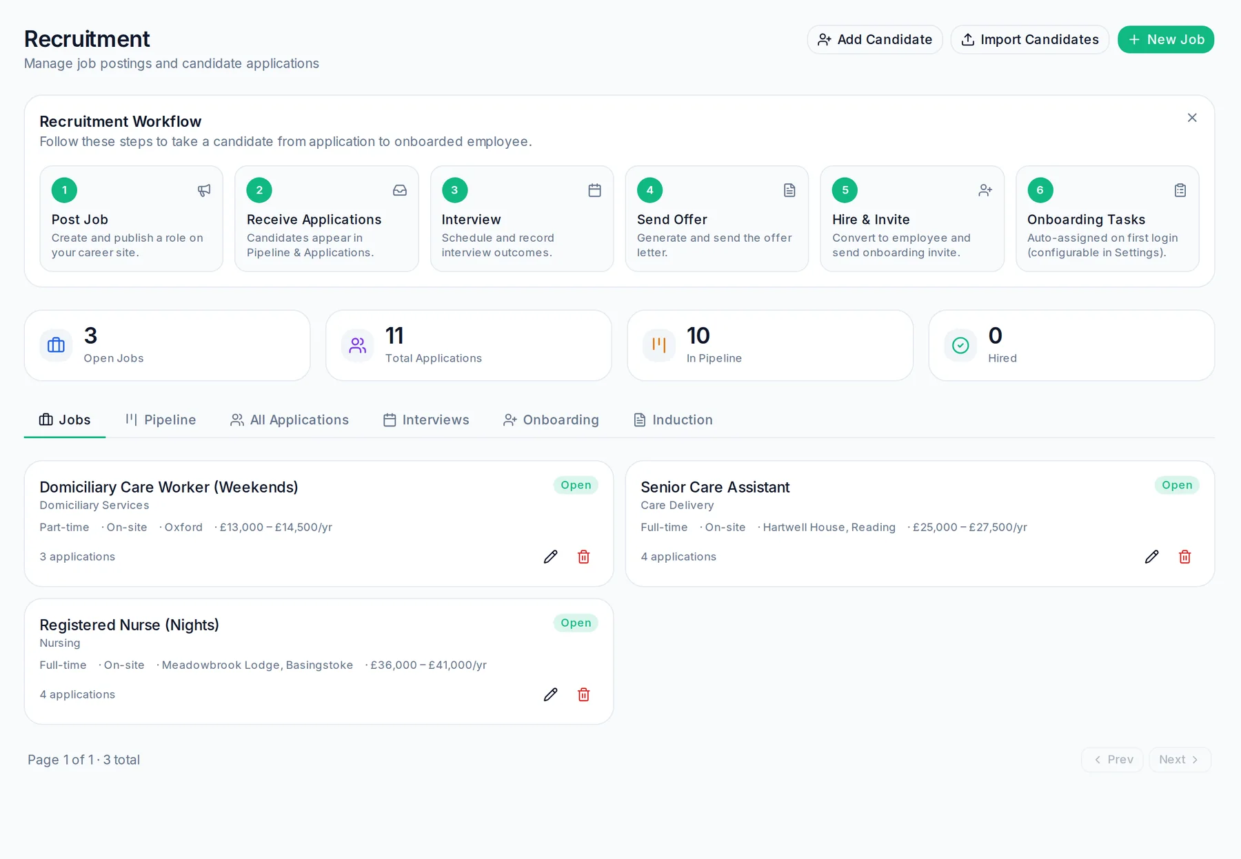 Recruitment workflow stages with open jobs, applications in progress and hires