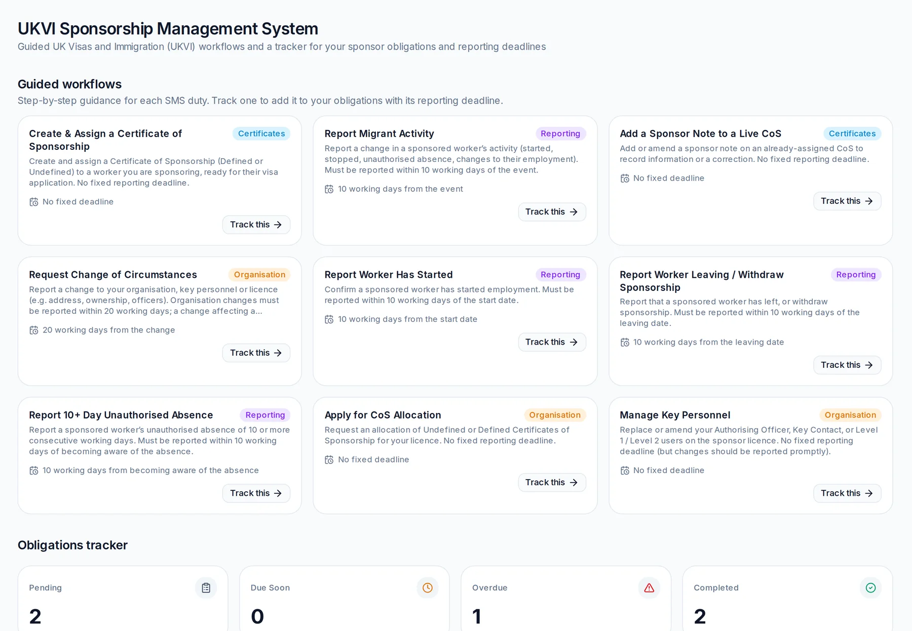Guided UKVI sponsor workflows, each showing its reporting deadline, with an obligations tracker